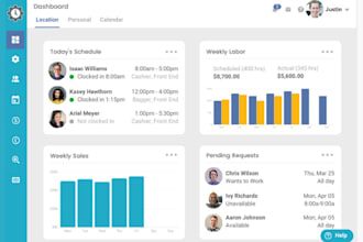 create excel dashboard, do data visualization, pivot table, microsoft excel vba
