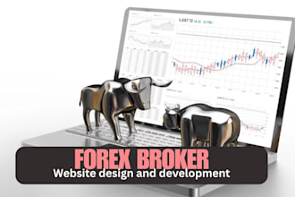 build forex trading website mt4, forex trading platform, forex broker website