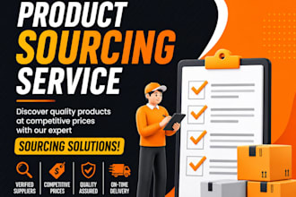 do product sourcing from china for your business