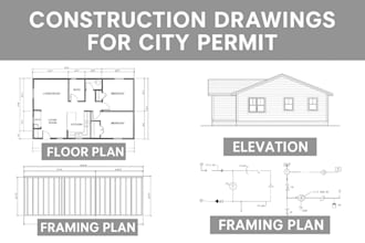 design hvac layout, mep plans, ventilation system, grading plan, stormwater