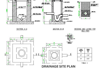 design grading plan, drainage plan in civil 3d erosion control site plan