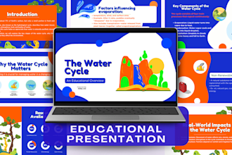 design canva presentation powerpoint presentation redesign investor pitch deck