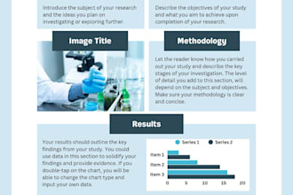 be your canva design expert