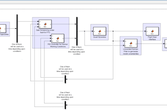 do image processing and signal processing by matlab and python