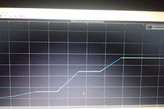 your matlab, simulink, image, signal processing, gu