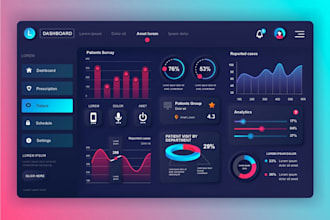 design dashboard, web app, saas, CRM, admin panel, or software UI UX in figma