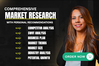 conduct in depth market research, swot analysis and competitor analysis