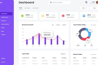 do dashboard design, design UI UX web app, saas, dashboard, prototype in figma