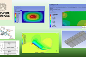 do cfd and fea simulations in ansys and catia