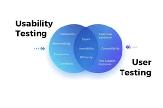 qa review and test ios app, website review, and android app user experience