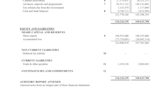 prepare accurate financial statements and reports for your business