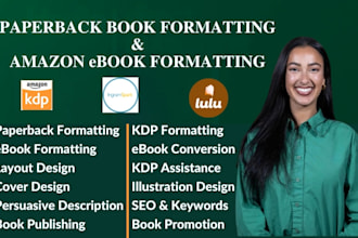do paperback book formatting for kdp, lulu, ingramspark, amazon ebook formatting