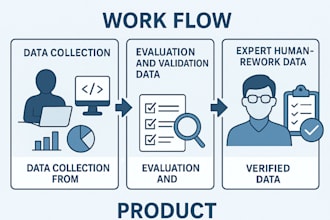 do image picture data extraction and entry in excel, spreadsheet