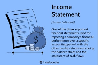prepare general ledgers, trial, income statement and balance sheet