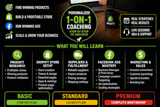 coach you one on one to build a successful shopify dropshipping business