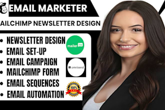 design email newsletter template on mailchimp omnisend mailerlite brevo