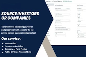 provide comprehensive market research with multiples
