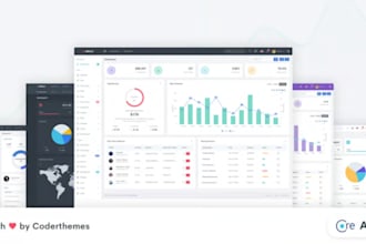 do monday, make, zapier automation, german gohighlevel expert, clone ghl system