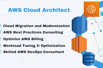 aws cloud architect, ec2, lightsail, s3, rds, aurora rds, dynamodb, elasticach