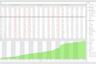 code custom indicators and strategies for ninjatrader and tradingview