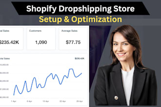 setup automated dropshipping shopify store ecom website