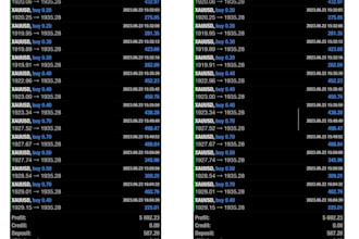 develop forex trading bot, forex ea, forex bot, gold ea, scalp ea, scalping bot