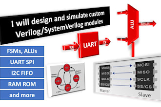 design and simulate custom verilog, systemverilog modules