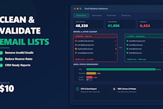 clean validate and verify email lists for marketing campaign