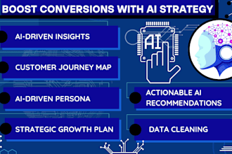 do genai driven ai strategy customer journey personas and plan for businesses