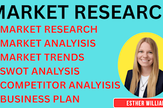 conduct market research, competitor analysis, swot analysis, business plans