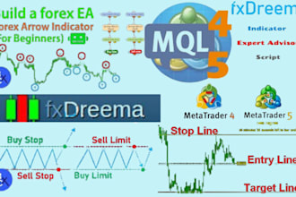 code mql4 mql5 expert advisor and indicator for metatrader using fxdreema