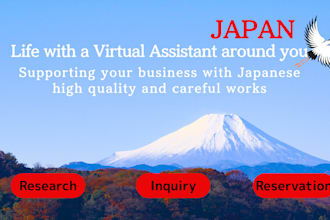 help you to make business and activity big sucesses in japan