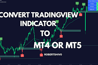 convert tradingview indicator to mt4 mt5