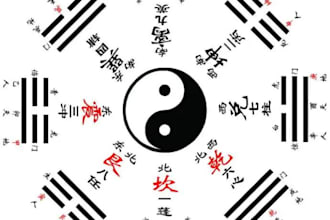oriental numerology, I ching, four pillars, ziwei dou shu, feng shui, qimen dunj