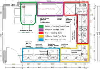 woodworking plan, furniture product, home decor gifts, shop millworks, cabinet