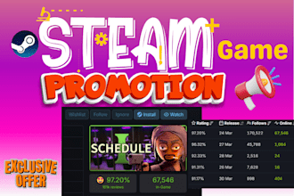 increase steam game wishlist steam game visibility with steam game promotion