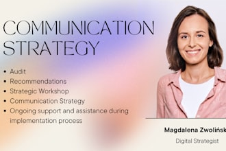 create an effective social media strategy for your brand