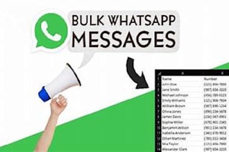 send whatsapp bulk messages sms api whatsapp ads business promotion worldwide