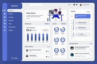 do ui ux design for saas, web app, dashboard in figma