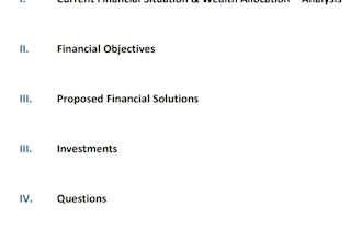 do financial planning and analysis and investment and wealth management