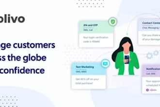 do phone system did number twilio vonage plivo caller id 3cx spoof api voip app