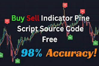 design and optimize powerful algorithms for your software or business needs
