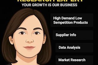 do amazon product hunting for amazon fba private lable and amazon wholesale