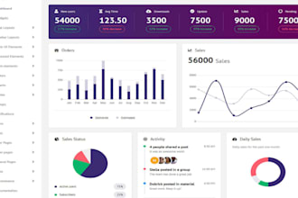 full stack software developer, web app, web program, odoo software
