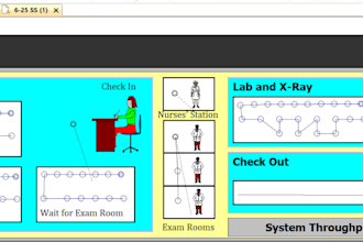 help you in arena and simio simulation
