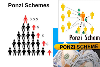 build a professional ponzi scheme investment website with MLM