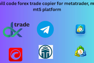 code trade copier from telegram to mt4, mt5, signal copier, telegram signal