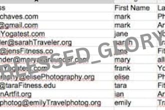 do highly targeted b2b lead generation data scraping email list building