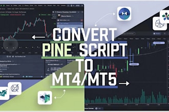 build custom trading bot, ninjatrader bot, algo cbot, nt8 bot, mt4 mt5 indicator
