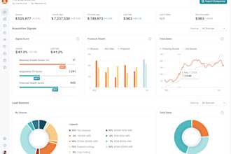 develop software, ai saas web app, HR inventory management system, CRM erp